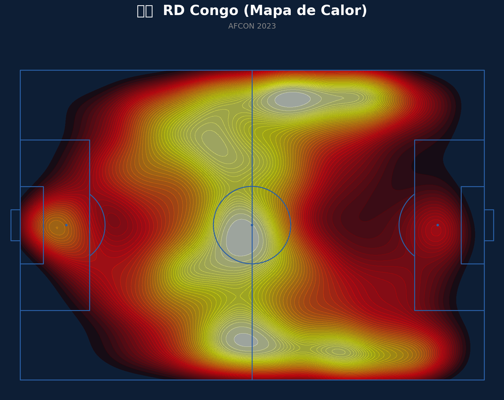 Mapa de Calor (RD Congo)